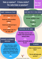 Kako čuvati mentalno zdravlje?